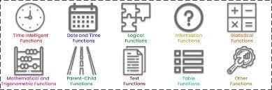 performance tuning in sql server: sql server